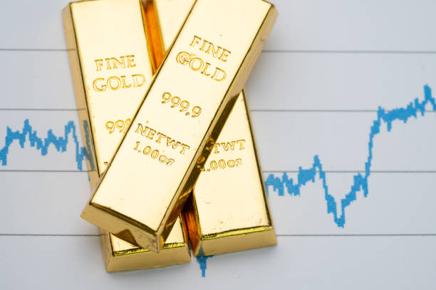 goud kopen via Beste Bank